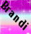Icon plaatjes Naam icons Brandi 