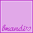 Icon plaatjes Naam icons Brandi 