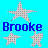 Icon plaatjes Naam icons Brooke 