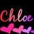 Icon plaatjes Naam icons Chloe 