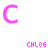 Icon plaatjes Naam icons Chloe 