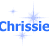 Icon plaatjes Naam icons Chrissie 