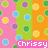 Icon plaatjes Naam icons Chrissy 