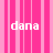 Icon plaatjes Naam icons Dana 