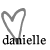 Icon plaatjes Naam icons Danielle 