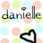 Icon plaatjes Naam icons Danielle 