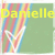 Icon plaatjes Naam icons Danielle 