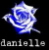 Icon plaatjes Naam icons Danielle 