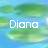 Icon plaatjes Naam icons Diana 