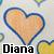 Icon plaatjes Naam icons Diana 