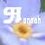 Icon plaatjes Naam icons Hannah 