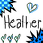 Icon plaatjes Naam icons Heather 