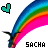 Icon plaatjes Naam icons Sacha 