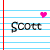 Icon plaatjes Naam icons Scott 