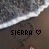 Icon plaatjes Naam icons Sierra 