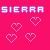 Icon plaatjes Naam icons Sierra 