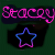 Icon plaatjes Naam icons Stacey 