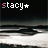 Icon plaatjes Naam icons Stacy 