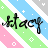 Icon plaatjes Naam icons Stacy 