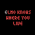 Sesamstraat Icon plaatjes Elmo 