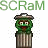 Sesamstraat Icon plaatjes Oscar 
