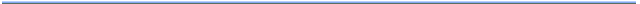 Lijnen Blauw 