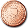 Plaatjes Euro Muntje 2 Euro Cent Bewegend