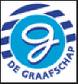 Plaatjes Graafschap 