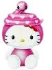 Hello kitty Plaatjes Hello Kitty Slang Op Hoofd