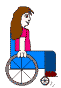 Plaatjes Rolstoelen 