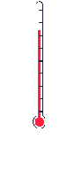 Plaatjes Thermometers 