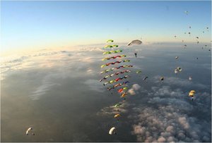Achtergronden Parachutespringen 