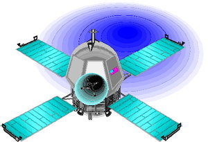 Cliparts Communicatie Satelliet 