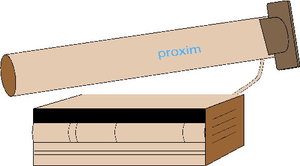 Cliparts Computer Toebehoren 