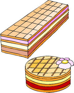 Cliparts Eten en drinken Koekjes 