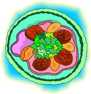 Cliparts Eten en drinken Vlees 