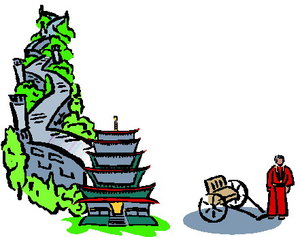 Cliparts Geografie China 