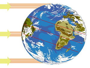 Cliparts Geografie Wereldbollen 