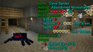 Games Minecraft Minecraft Cave Spider