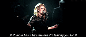 Adele GIF. Artiesten Adele Beyonce Gifs Gelukkig Lof 