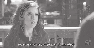 Anna Kendrick GIF. Interview Gifs Filmsterren Anna kendrick Van alex 