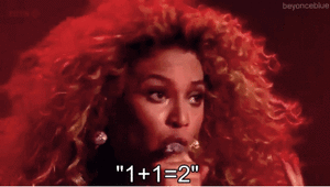 Beyoncé GIF. Artiesten Beyonce Gifs Eye roll Niet geamuseerd 