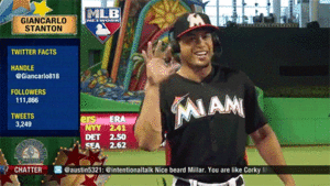 Beyoncé GIF. Artiesten Beyonce Gifs Tussenschot 