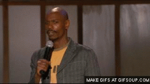 Beyoncé GIF. Artiesten Beyonce Gifs 
