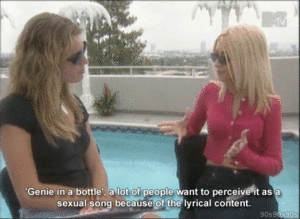 Christina Aguilera GIF. Artiesten Christina aguilera Gifs 
