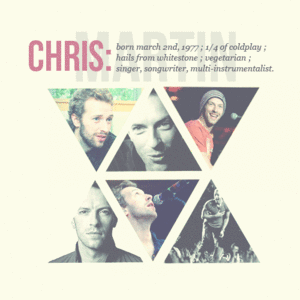 Coldplay GIF. Artiesten Coldplay Gifs Chris martin 