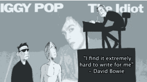 David Bowie GIF. Muziek Artiesten Ogen Blauw Gifs David bowie Wijnoogst 