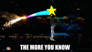 Katy Perry GIF. Artiesten Suikerspin Katy perry Gifs 