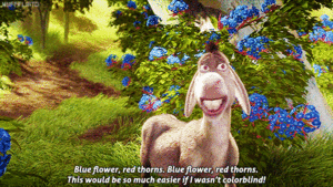 Shrek GIF. Shrek Films en series Gifs 