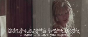 Taylor Swift GIF. Artiesten Taylor swift Gifs 